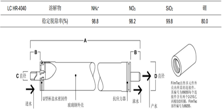 陶氏 FILMTEC™ 膜元件大型商用LC HR-4040反渗透膜元件 陶氏 FILMTEC™ 膜元件大型商用LC HR-4040反渗透膜元件