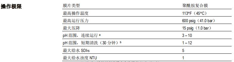 陶氏 RO-390-FF 卫生级反渗透膜元件 陶氏 RO-390-FF 卫生级反渗透膜元件